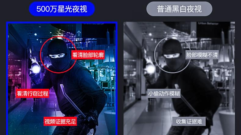 高清監(jiān)控安裝
